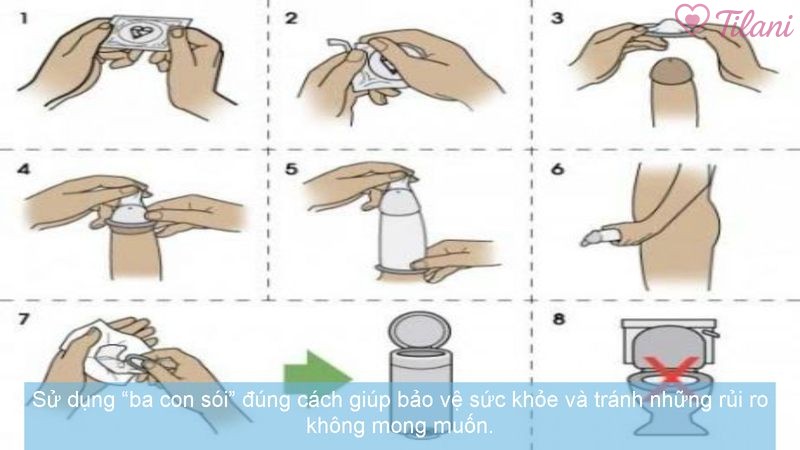 Sử dụng “ba con sói” đúng cách giúp bảo vệ sức khỏe và tránh những rủi ro không mong muốn.